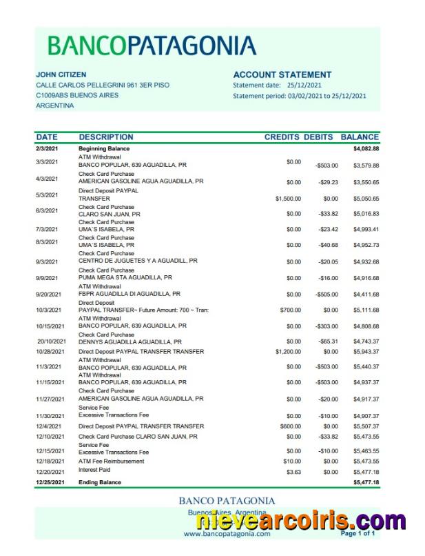 Argentina Banco Patagonia